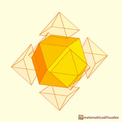 Truncamientos del cubo y del octahedro: cuboctaedro como truncamiento de un octaedro | matematicasvisuales