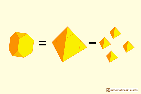 Truncated tetrahedron: | matematicasVisuales