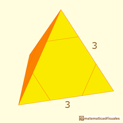 Tetraedro truncado: tetrahedron with side length 3 | matematicasVisuales