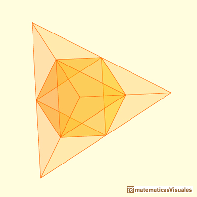 Tetraedro truncado: transparencia y proyecciones | matematicasVisuales