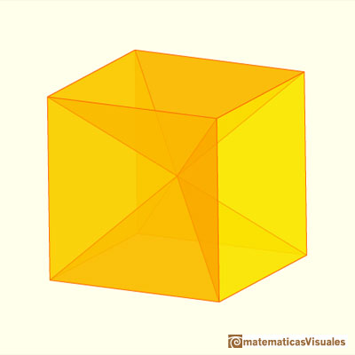 Cubo y seis pirmides iguales  | matematicasVisuales