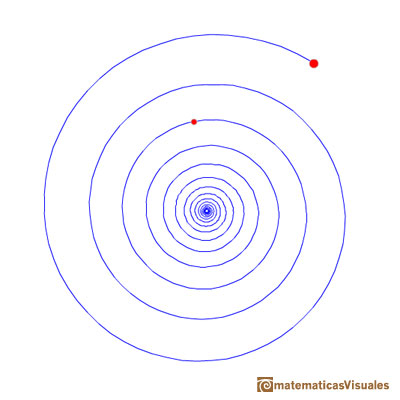 Espiral equiangular que pasa por dos puntos: varias vueltas en el sentido contrario a las aguas del reloj | matematicasVisuales