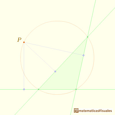 Recta de Simson, Recta de Simson-Wallace: pies de las perpendiculares en los tres lados del triángulo | matematicasVisuales