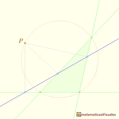 Recta de Simson, Recta de Simson-Wallace: los tres pies de las perpendiculares están alineados | matematicasVisuales