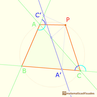 Recta de Simson, recta de Wallace o recta de Simson-Wallace: una demostración  | matematicasVisuales