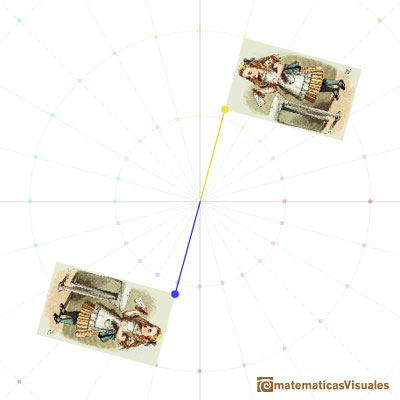 Rotación dilatativa o Semejanza en espiral: semigiro, simetría central, media vuelta | matematicasVisuales