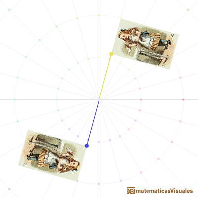 Rotacin dilatativa o Semejanza en espiral: semigiro, simetra central, media vuelta | matematicasVisuales