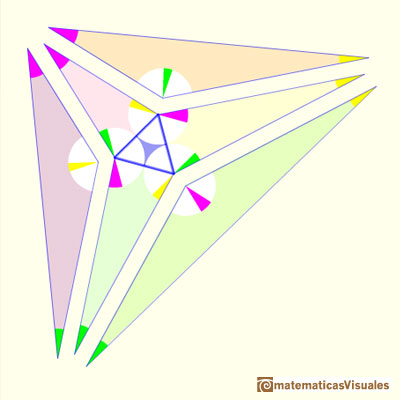 Demostración de Conway del teorema de Morley: Estas son las seis piezas triangulares que construiremos alrededor del triángulo equilátero | matematicasVisuales