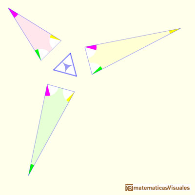 Demostración de Conway del teorema de Morley: Podemos comprobar que los ángulos de cada triángulo suman 180 grados | matematicasVisuales