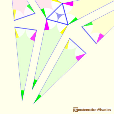 Demostración de Conway del teorema de Morley: triángulos con el mismo color son iguales | matematicasVisuales