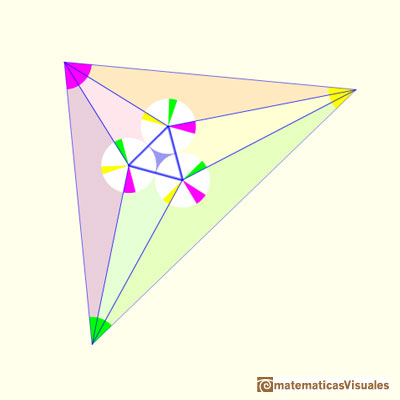 Demostración de Conway del teorema de Morley: Pegando los siete triángulos | matematicasVisuales