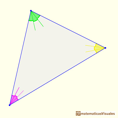 Teorema de Morley: Empezamos con un triángulo cualquiera y trisecamos cada uno de sus ángulos | matematicasVisuales