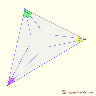 Teorema de Morley: Extendemos las trisectrices | matematicasVisuales