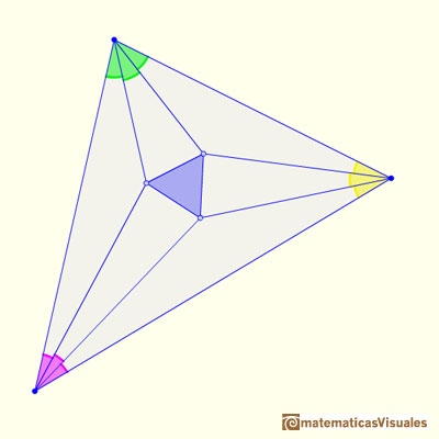 Teorema de Morley: Y siempre obtenemos un triángulo equilátero llamado triángulo de Morley | matematicasVisuales