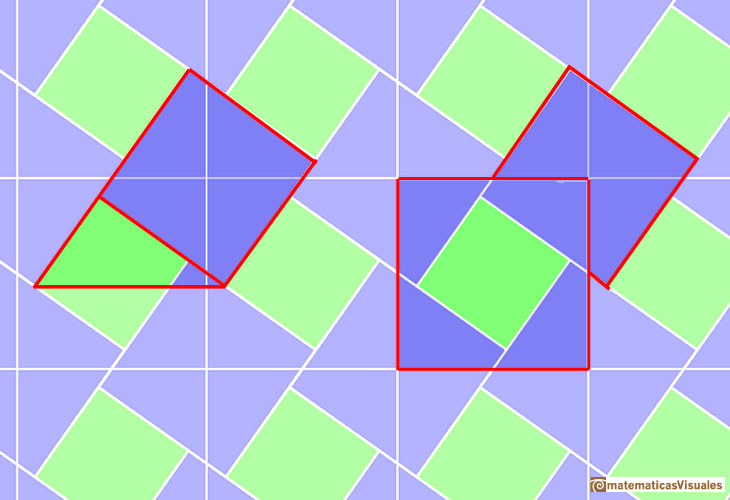 Theorem of Pythagoras, Pythagorean Theorem in a tiling | matematicasvisuales 