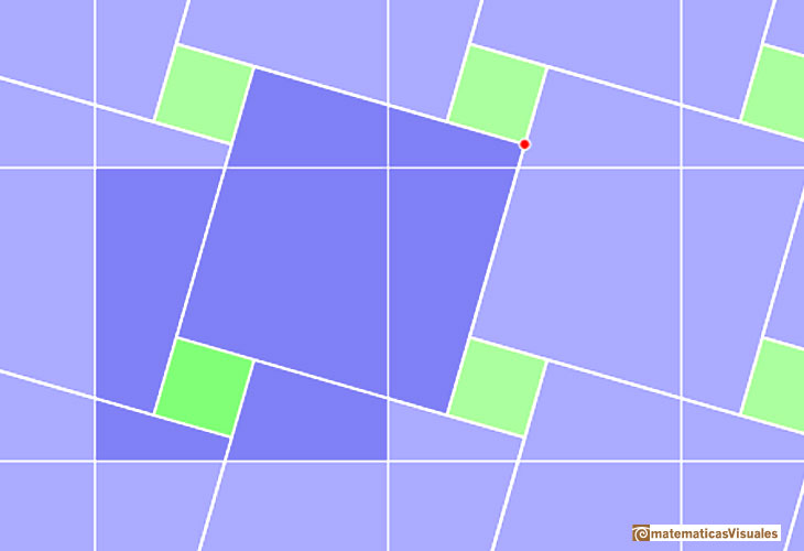 Theorem of Pythagoras, Pythagorean Theorem in a tiling | matematicasvisuales 