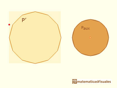 Archimedes ellipse: Polygon inscribed in secondary circle similar to polygon inscriben in auxiliary circle | matematicasvisuales