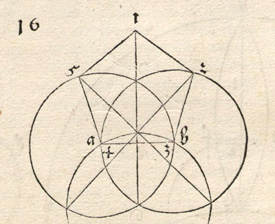 Durer drawing of a non-regular pentagon, a trigonometry exercise:  Durer's construction of a non regular pentagon in his book Underweysung derMessung | matematicasVisuales