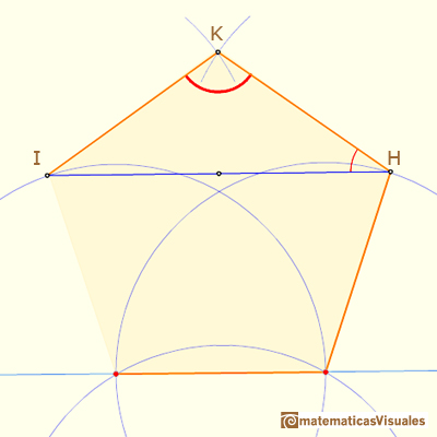 Dibujo aproximado de Durero de un pentágono, un ejercicio de trigonometría: ángulo HKI, este ángulo es mayor que 108º | matematicasVisuales