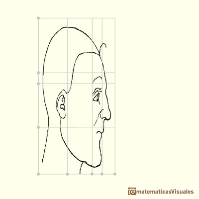 Durero y las transformaciones  | matematicasvisuales