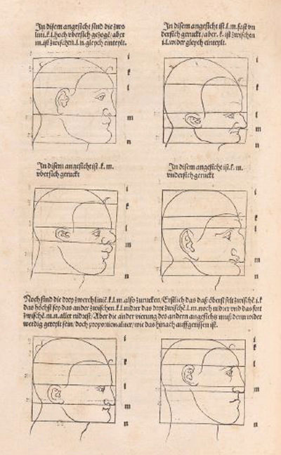 'The four Books of Human Proportions' ('Vier Bcher von Menschlicher Proportionen')Yale University Beinecke Rare Book and Manuscript Library