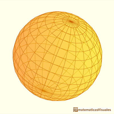 Esfera de Campanus o Septuaginta de Pacioli y Leonardo da Vinci. Poliedros inscritos en una esfera | Imágenes generadas con la aplicación interactiva | matematicasvisuales