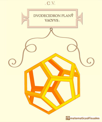 Leonardo da Vinci: Dodecahedron. Images manipulating the interactive application | matematicasvisuales 