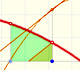 The Fundamental Theorem of Calculus (1) | matematicasvisuales |Visual Mathematics 