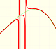 Rational Functions (4): Asymptotic behavior