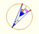 Central and inscribed angles in a circle | Mostration | General Case