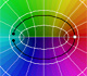 The Complex Cosine Function: mapping an horizontal line | matematicasvisuales |Visual Mathematics 