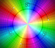 Multifunctions: Powers with fractional exponent