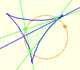 Deltoide de Steiner | matematicas visuales 