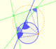 Rectas de Wallace-Simson | Demostracin | matematicas visuales 