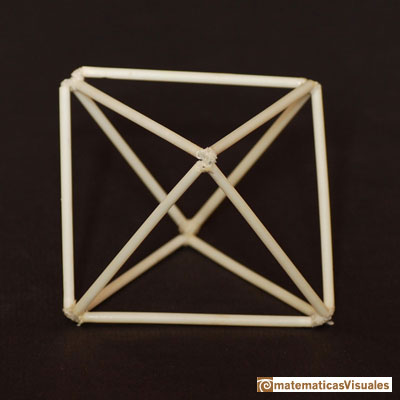 Taller Talento Matemtico Zaragoza: Platonic polyhedra: octahedron | Cuboctahedron and Rhombic Dodecahedron | matematicasVisuales