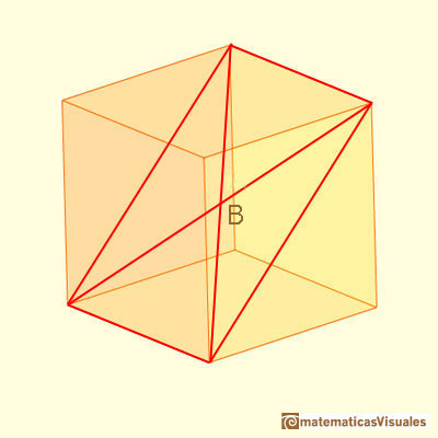 secci�n diagonal del cubo | �ngulo tetra�drico o de Maraldi | matematicasVisuales