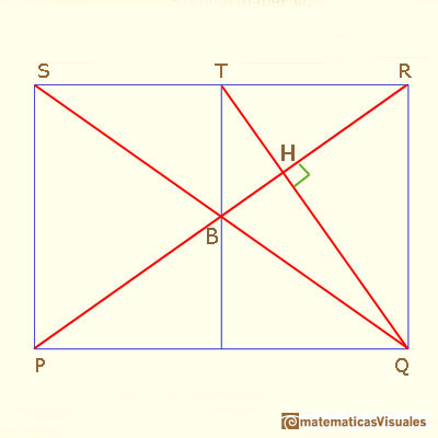 secci�n diagonal del cubo | �ngulo tetra�drico o de Maraldi | matematicasVisuales