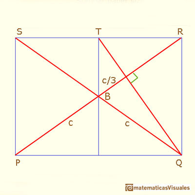 secci�n diagonal del cubo | �ngulo tetra�drico o de Maraldi | matematicasVisuales